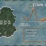 Descubre el fascinante camino de Santiago a Orixe: una experiencia única en cada paso